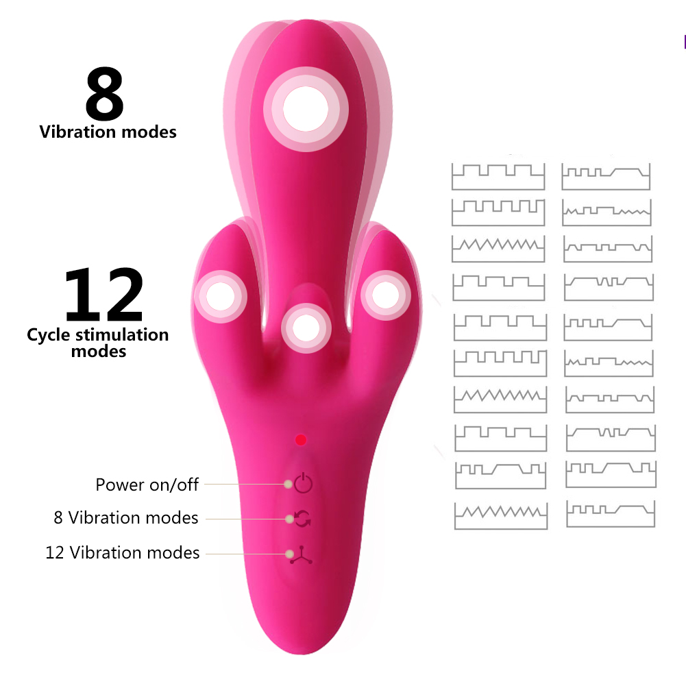 Triple Motor G-Spot en clitorisvibrator voor dames